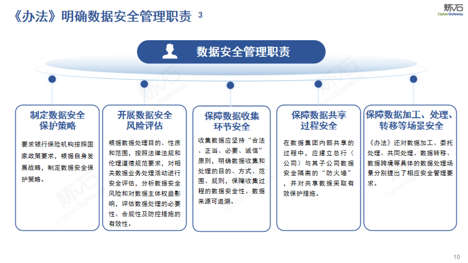 国家金融监督管理总局修订发布《货币经纪公司管理办法》