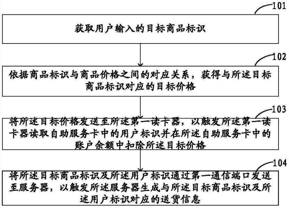 中创股份获得发明专利授权：“页面编译阶段的类加载方法、装置、设备及存储介质”
