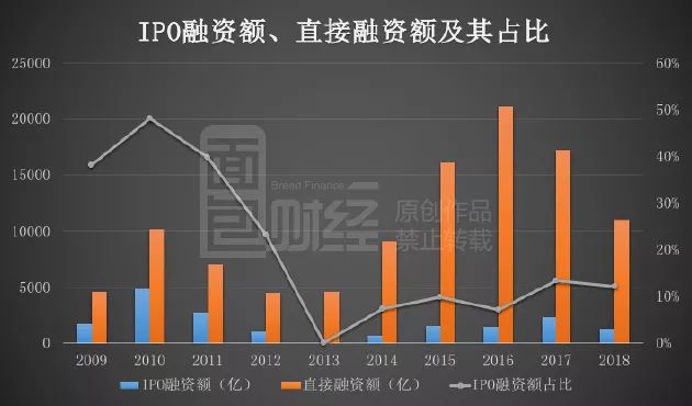 友升股份IPO过会：业绩增长可持续性被追问，罗世兵如何成为实控人受关注