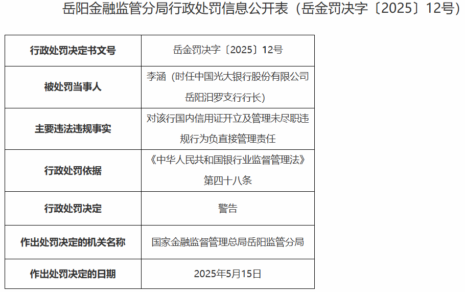金融监管总局修订发布《银行业金融机构董事（理事）和高级管理人员任职资格管理办法》