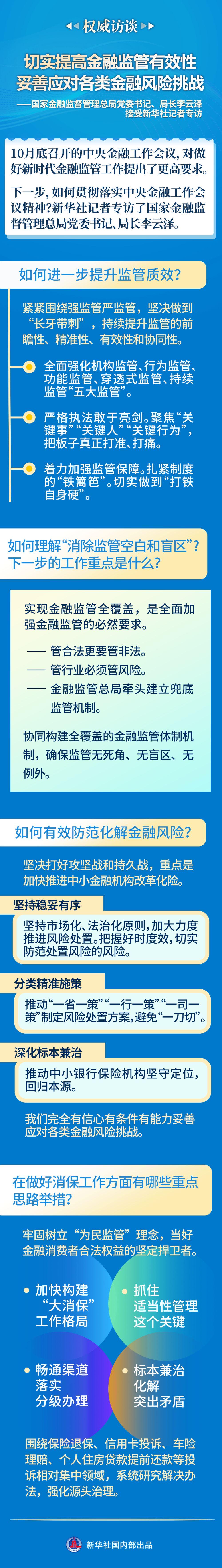 金融监管总局局长李云泽：合力构建金融高水平开放新格局