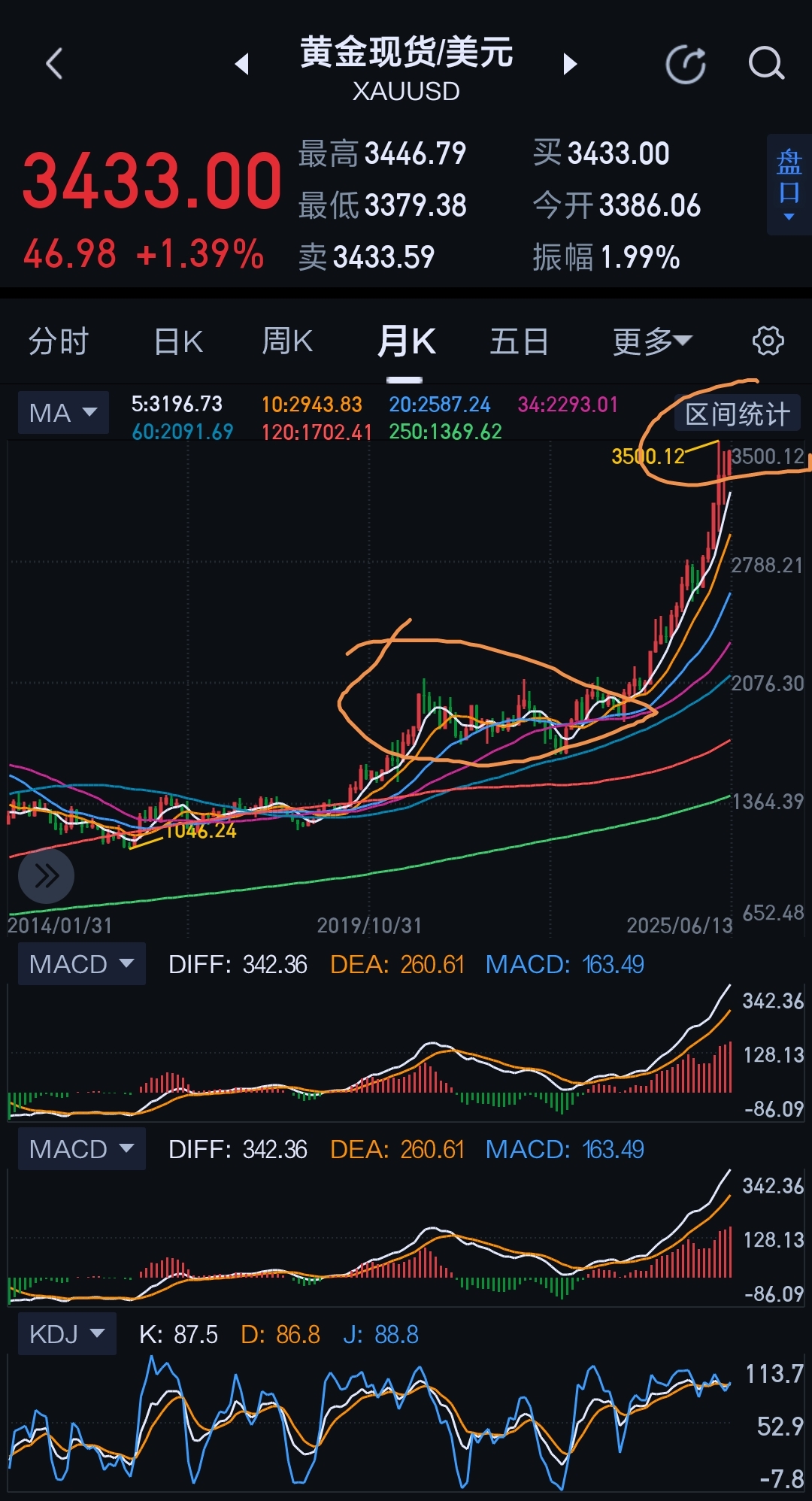 九部门：到2027年我国黄金、白银产量增长5%以上