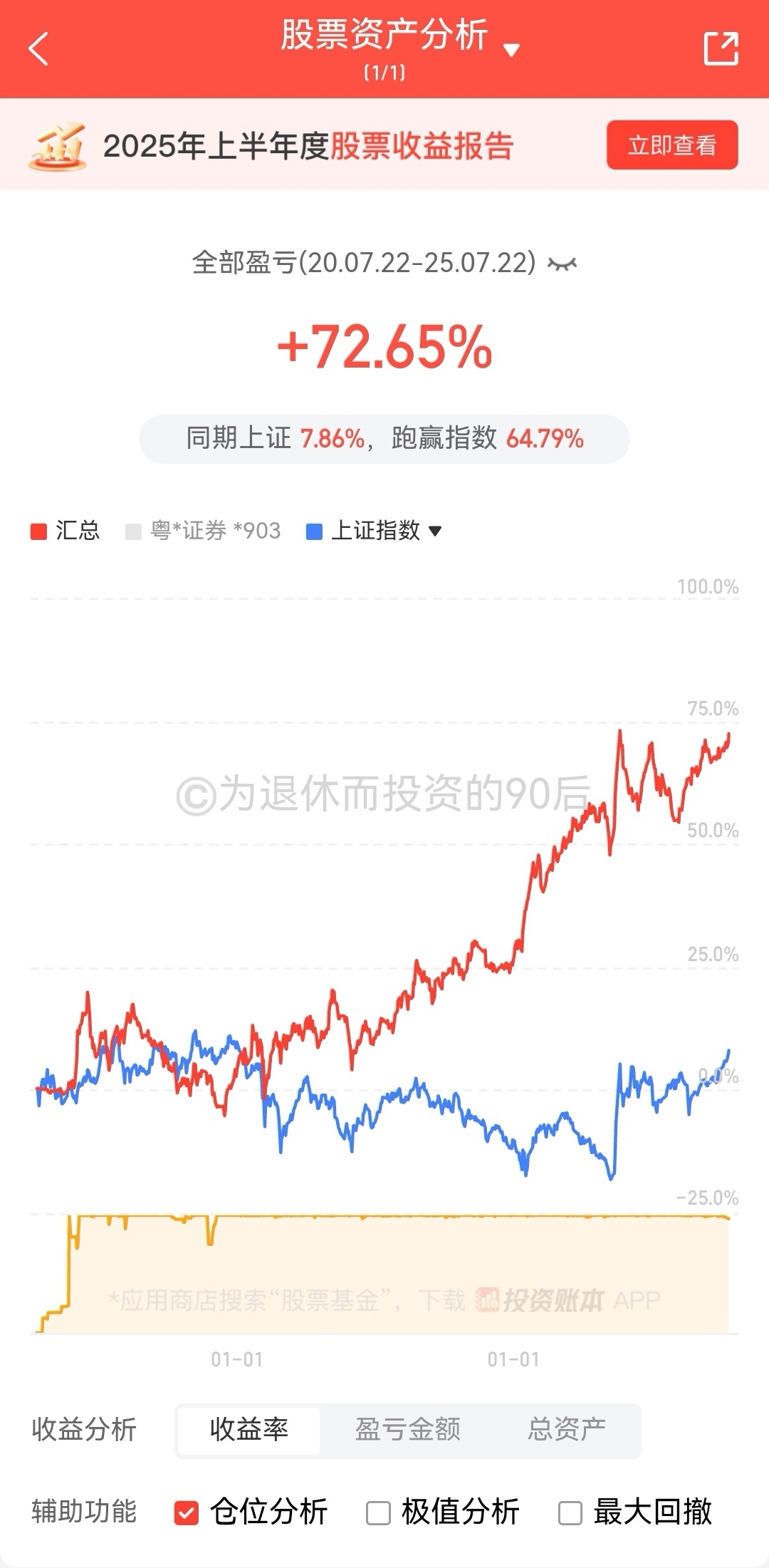 长江电力(600900.SH)：上半年净利润129.84亿元，同比增长14.22%