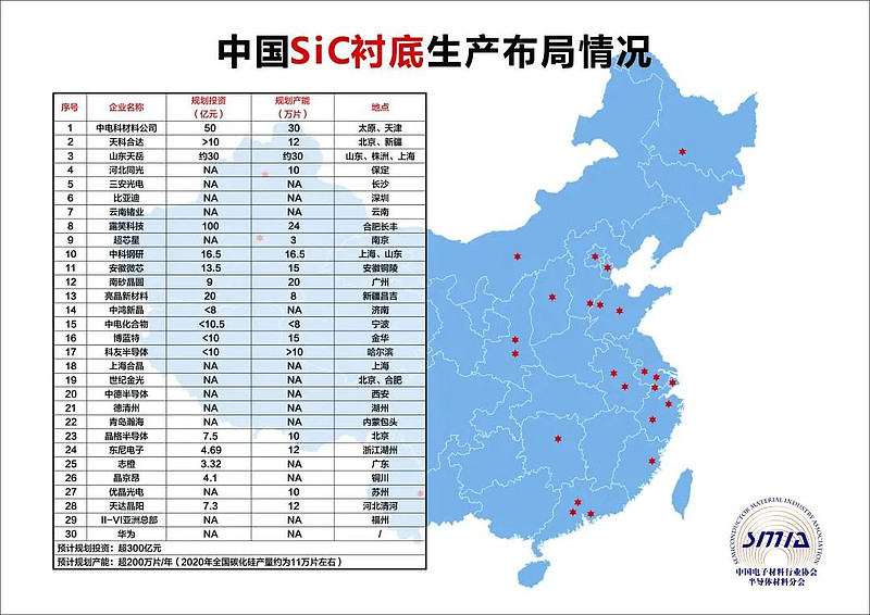 兴发集团新注册《兴发备品备件仓储管理系统V2.0》项目的软件著作权