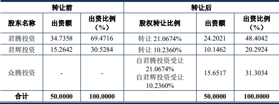 赛维时代获得外观设计专利授权：“电动自行车（271）”