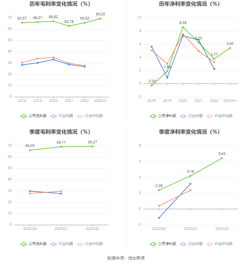 赛维时代获得外观设计专利授权：“电动自行车（271）”