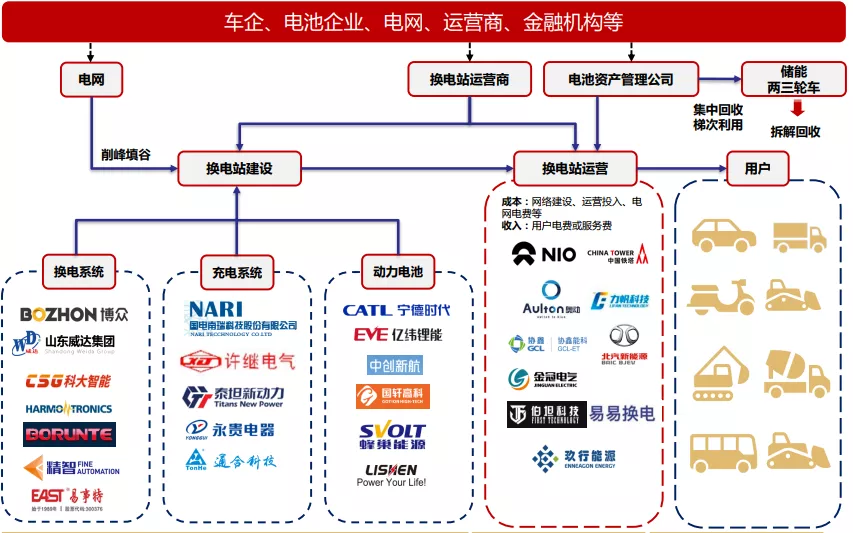 宁德时代获得发明专利授权：“频率调整的方法和装置”
