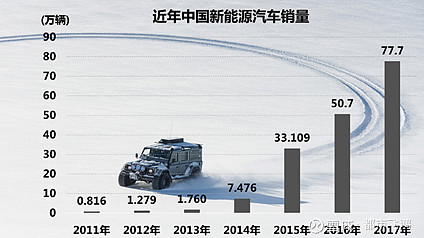 先导智能获得发明专利授权：“叠片装置”