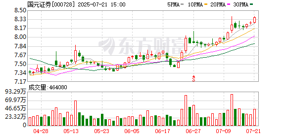 洪汇新材：截至2025年7月31日股东人数为12,107户
