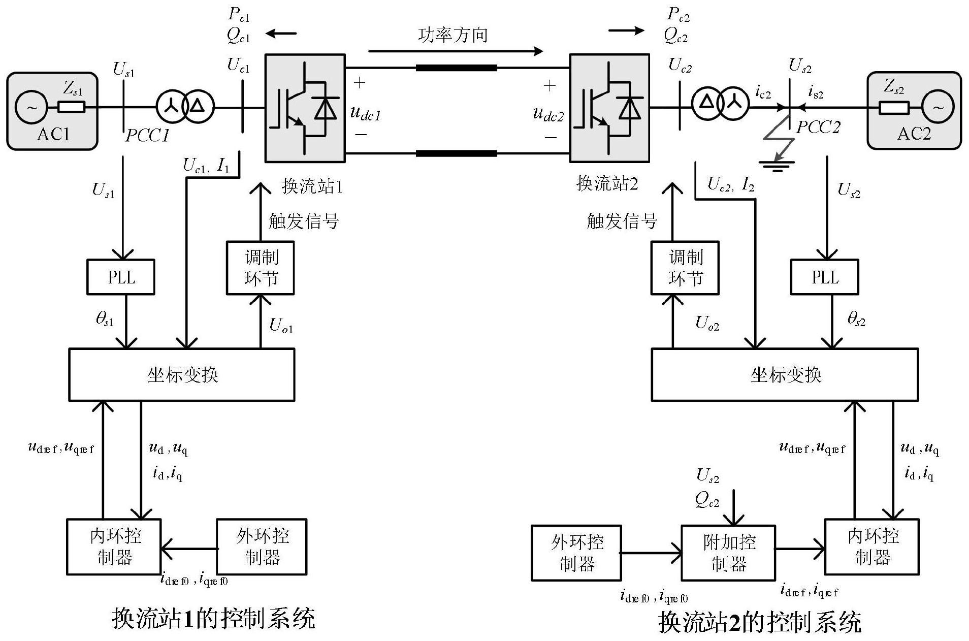 中航光电获得发明专利授权：“一种交流充电设备的检测系统及粘连检测、短路检测方法”