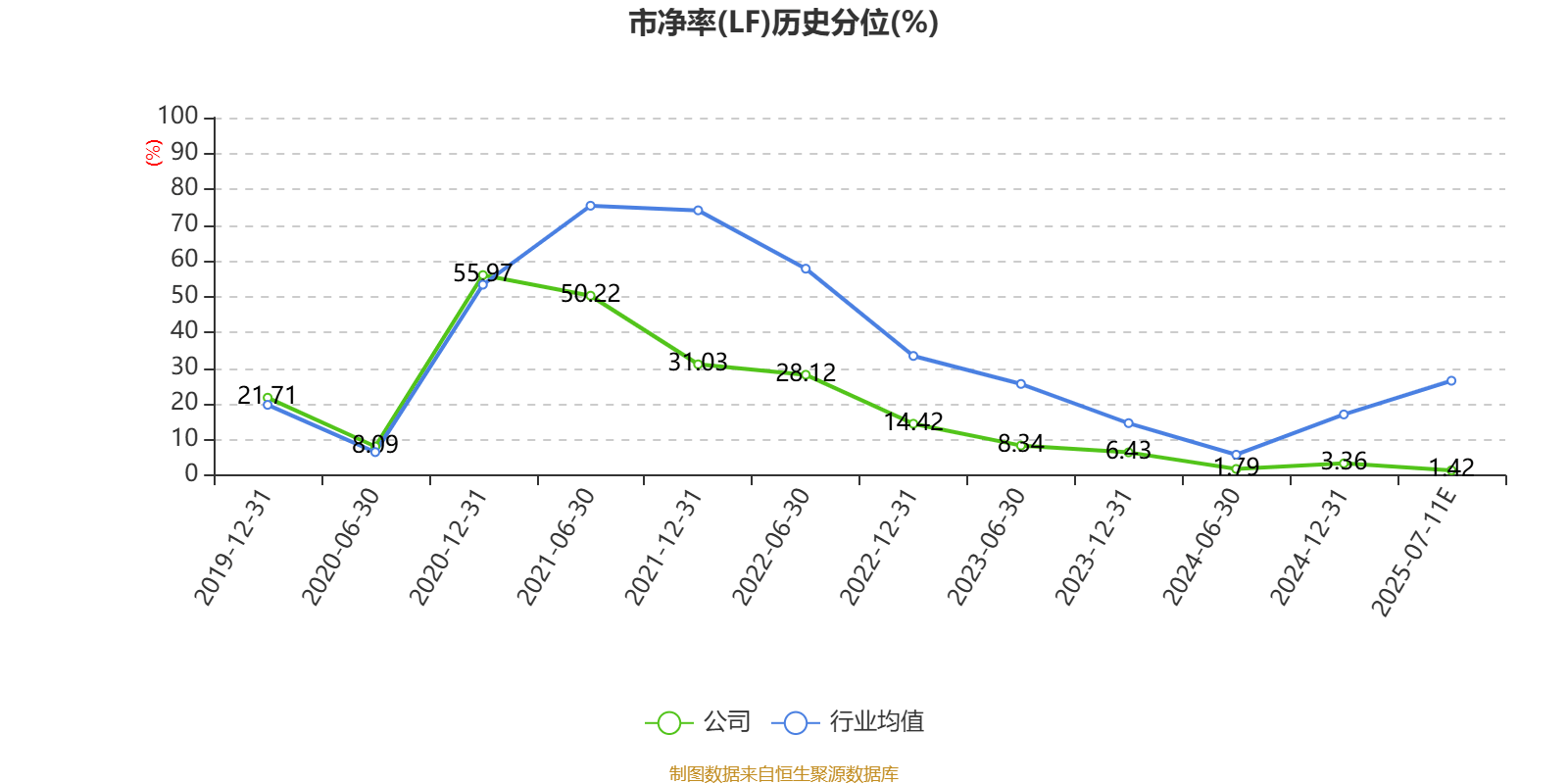 三友化工新提交1件商标注册申请