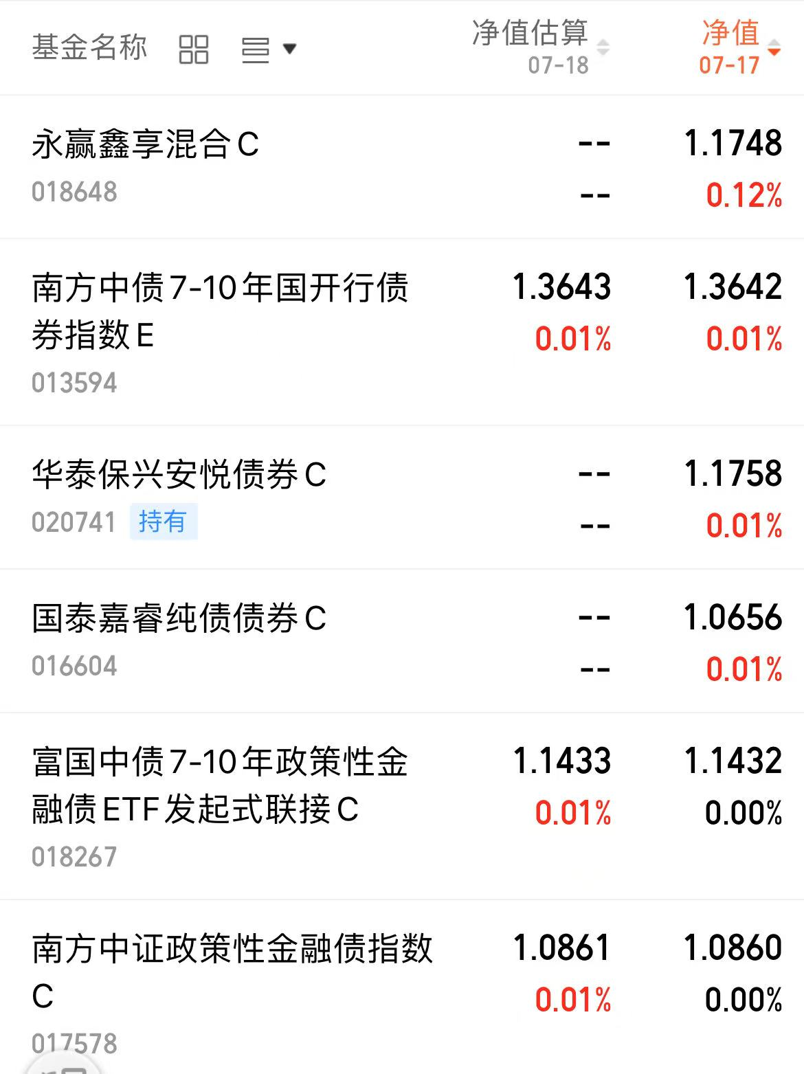 东杰转债大涨20%