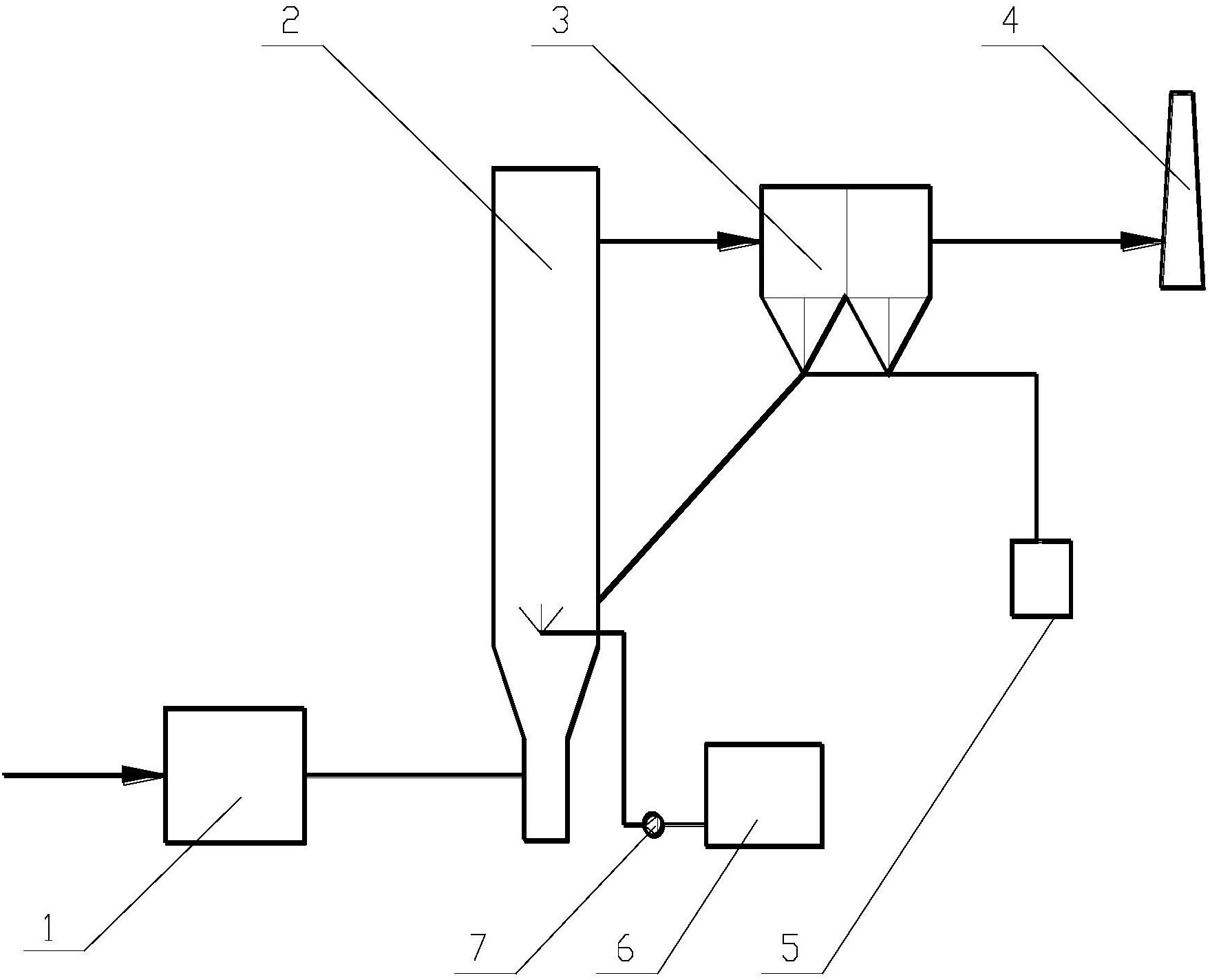中南股份获得发明专利授权：“一种从半干法脱硫灰中高效提取硫酸钙晶须的方法”
