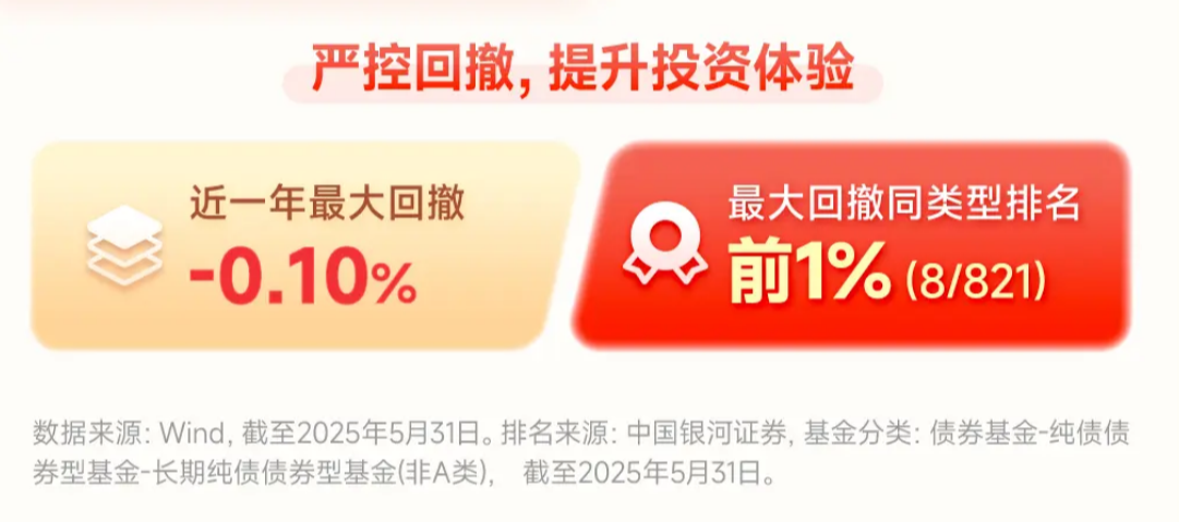 闲钱管理升级新选择 工银稳健丰裕30天持有债券基金即将发行