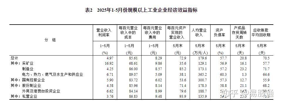 国家统计局：2024年全国文化及相关产业营收规模超19万亿元 再创历史新高