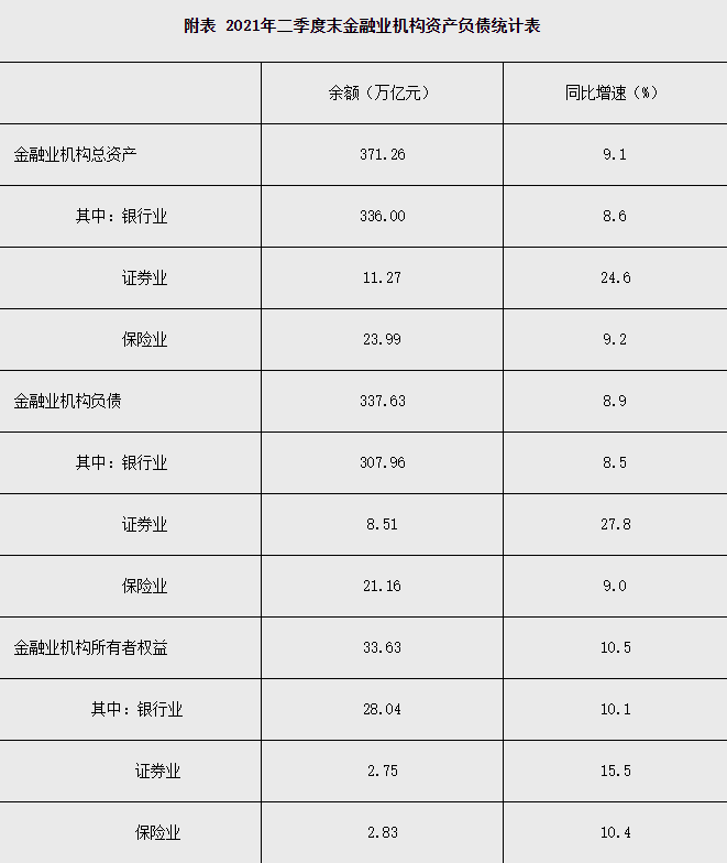 广发银行2024年实现净利152.84亿元 总资产达3.64万亿元