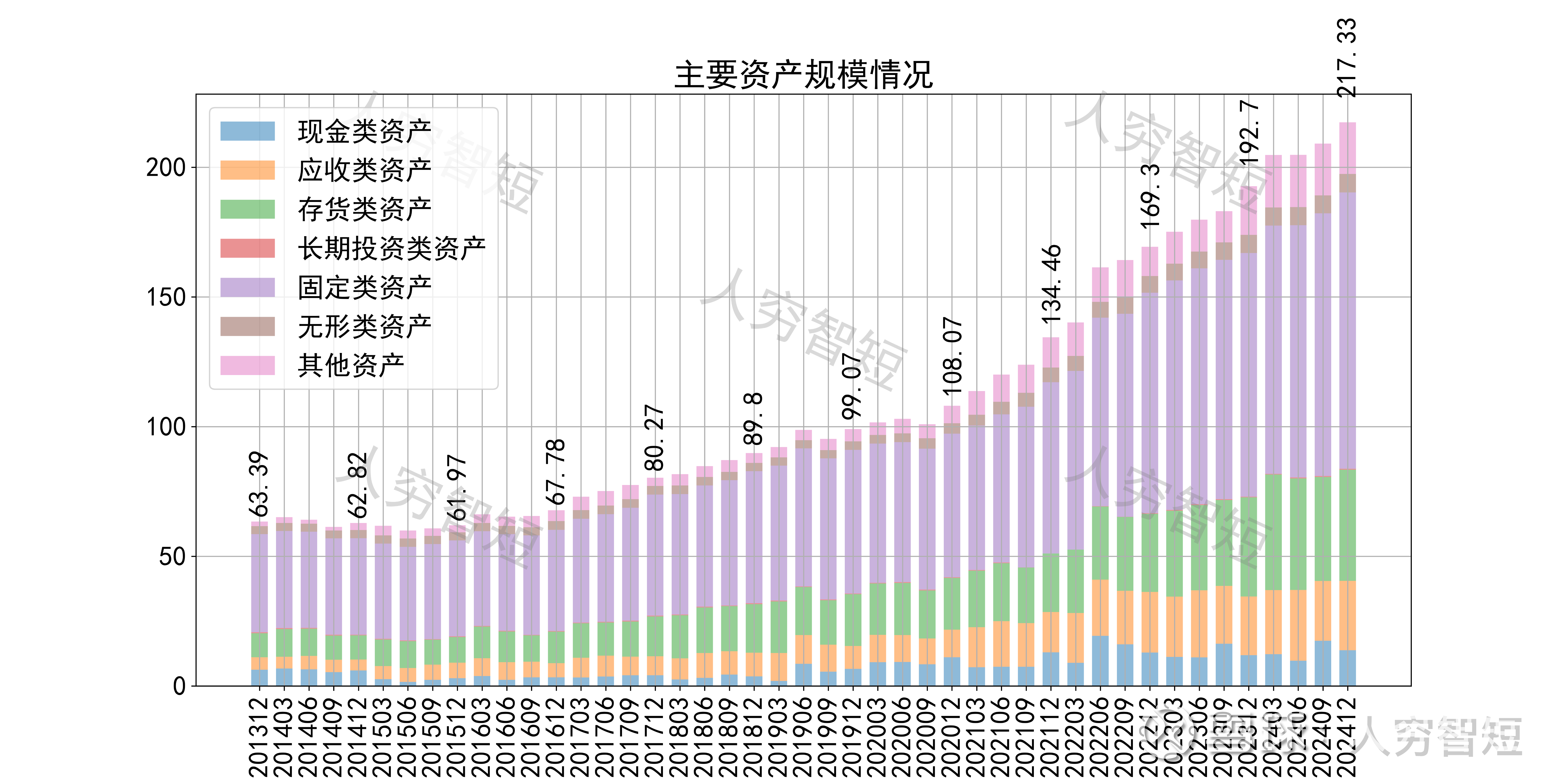 安琪酵母获得发明专利授权：“一种快发无糖面用酵母菌株及应用”