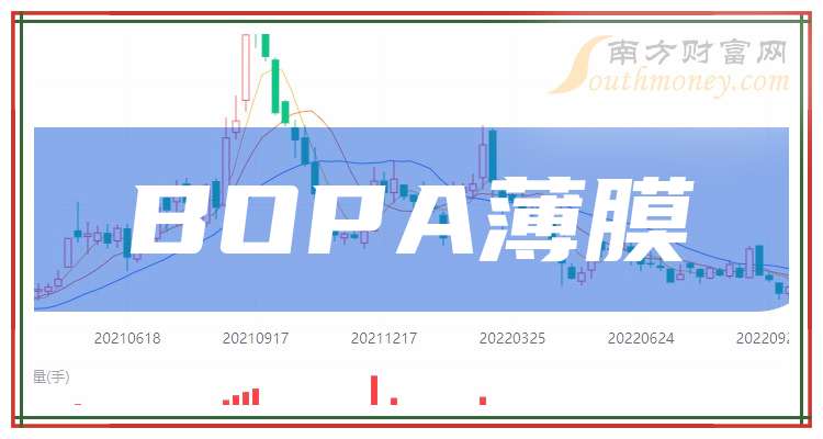 佛塑科技：截至2025年7月31日公司股东人数为87,766户