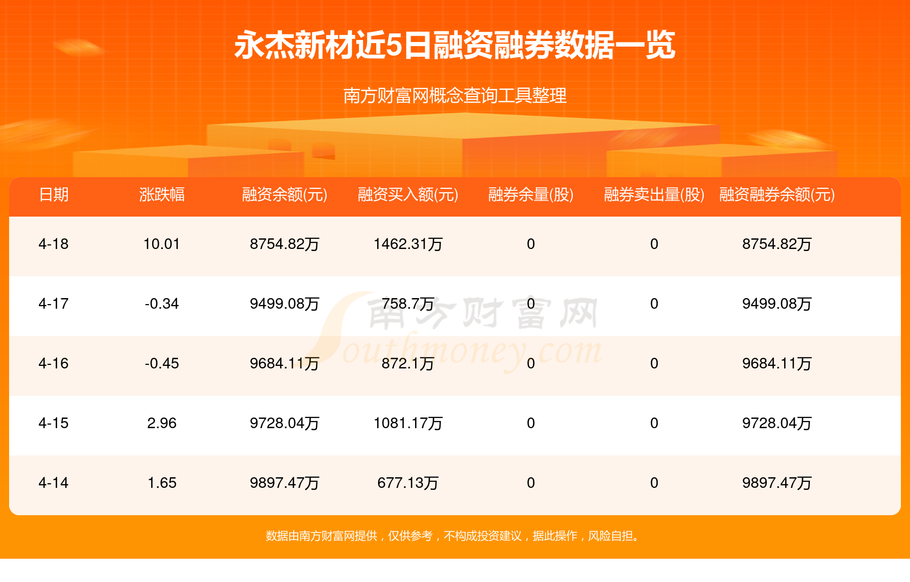 永杰新材：公司产品具有较强竞争力
