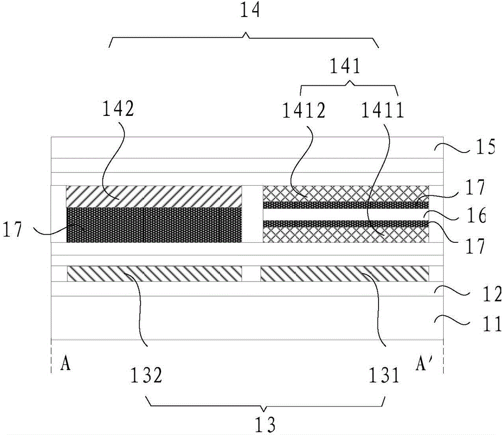 京东方Ａ获得发明专利授权：“薄膜晶体管及其制备方法、阵列基板”