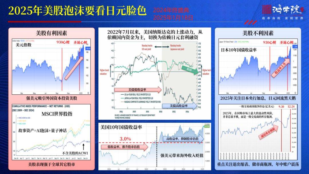 央行开展4480亿元逆回购操作；日本40年期国债收益率延续跌势丨金融早参