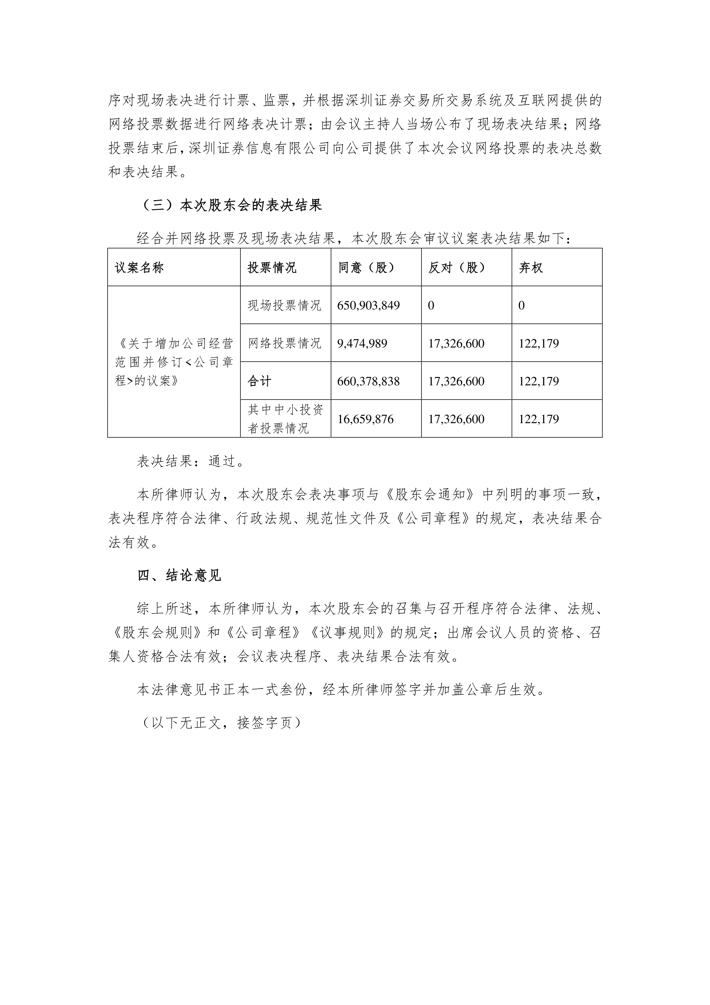 宝地矿业：股东会议案通过率计算符合法律和规则规定