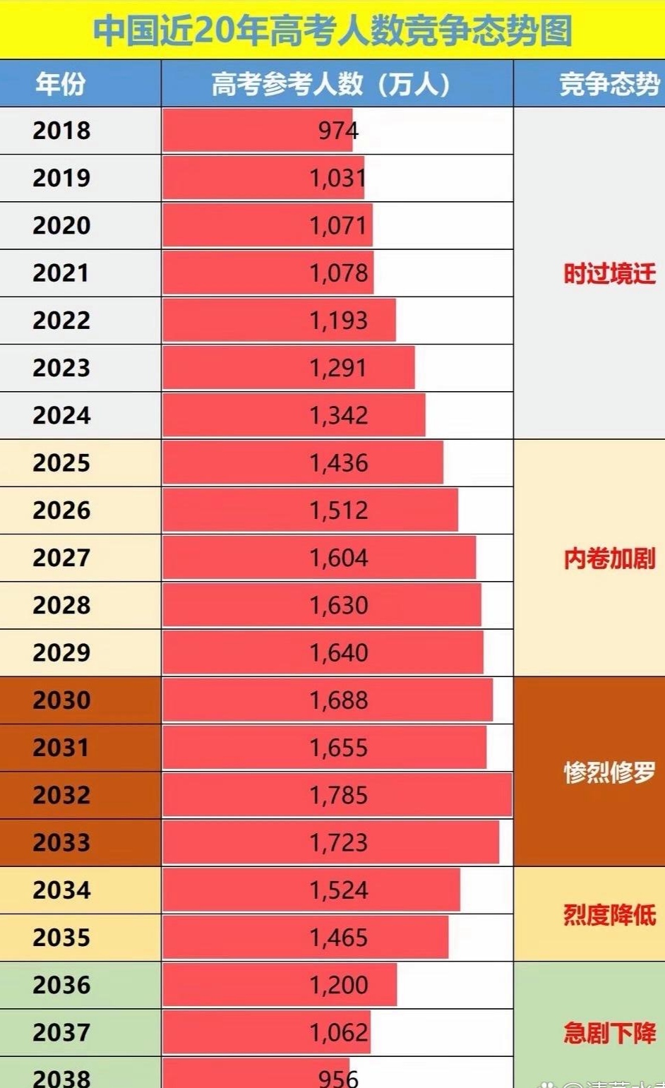 东南电子：公司将于2025年8月27日披露2025年半年度报告