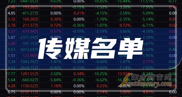 华数传媒(000156.SZ)：10亿元超短期融资券获得注册