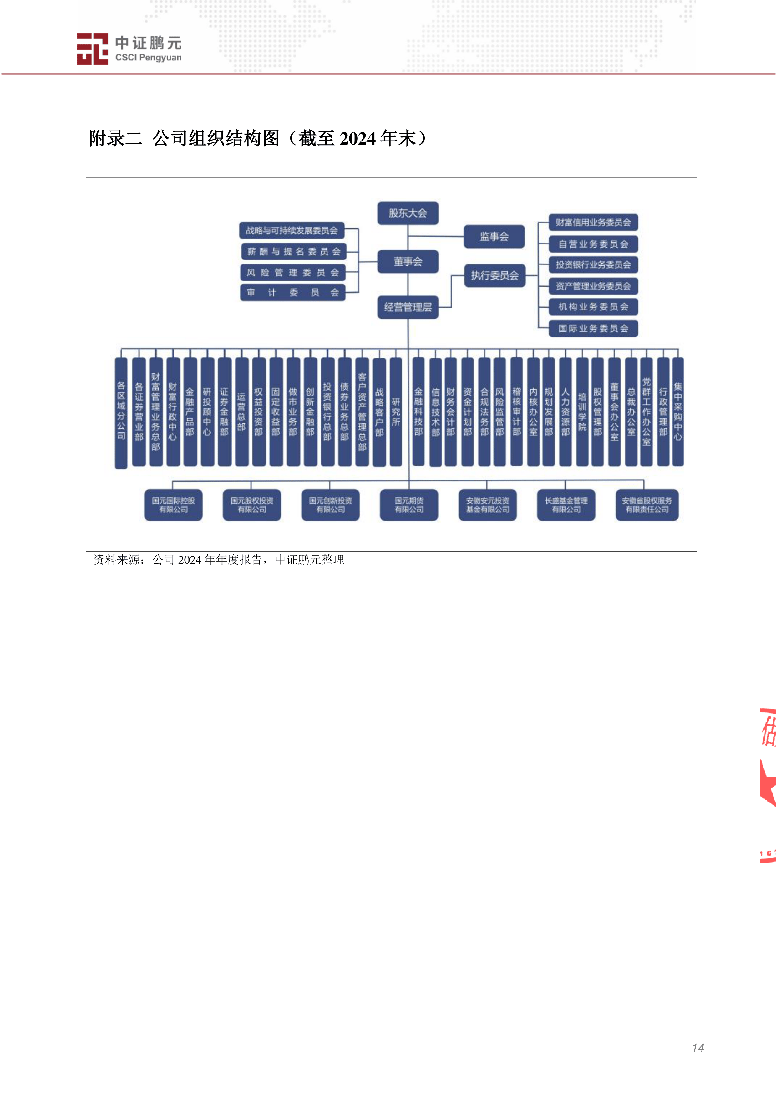 国元证券成功发行8亿元科技创新公司债券 票面利率1.75%