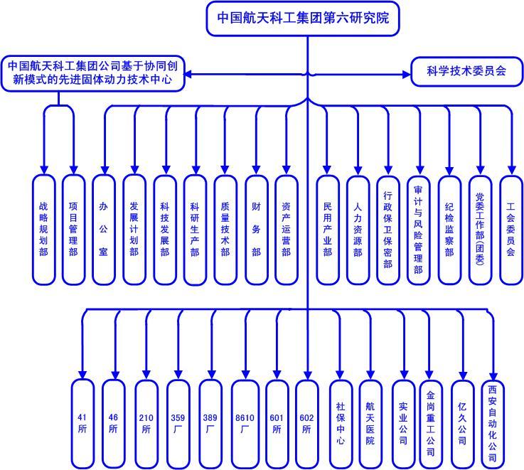 海新能科：子公司海南环宇正常生产高凝HVO