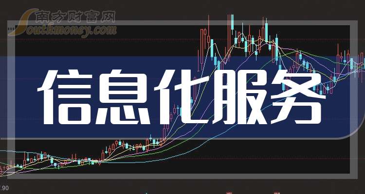 银之杰：截至2025年7月31日公司股东人数为108,772户