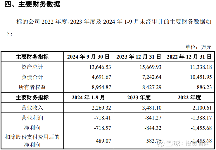 阳谷华泰：将继续推进收购波米科技事项