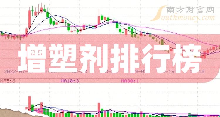 阳谷华泰：将继续推进收购波米科技事项
