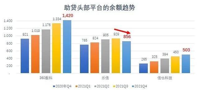 票面利率创年内新低 消金公司ABS发行热持续