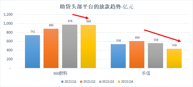 票面利率创年内新低 消金公司ABS发行热持续