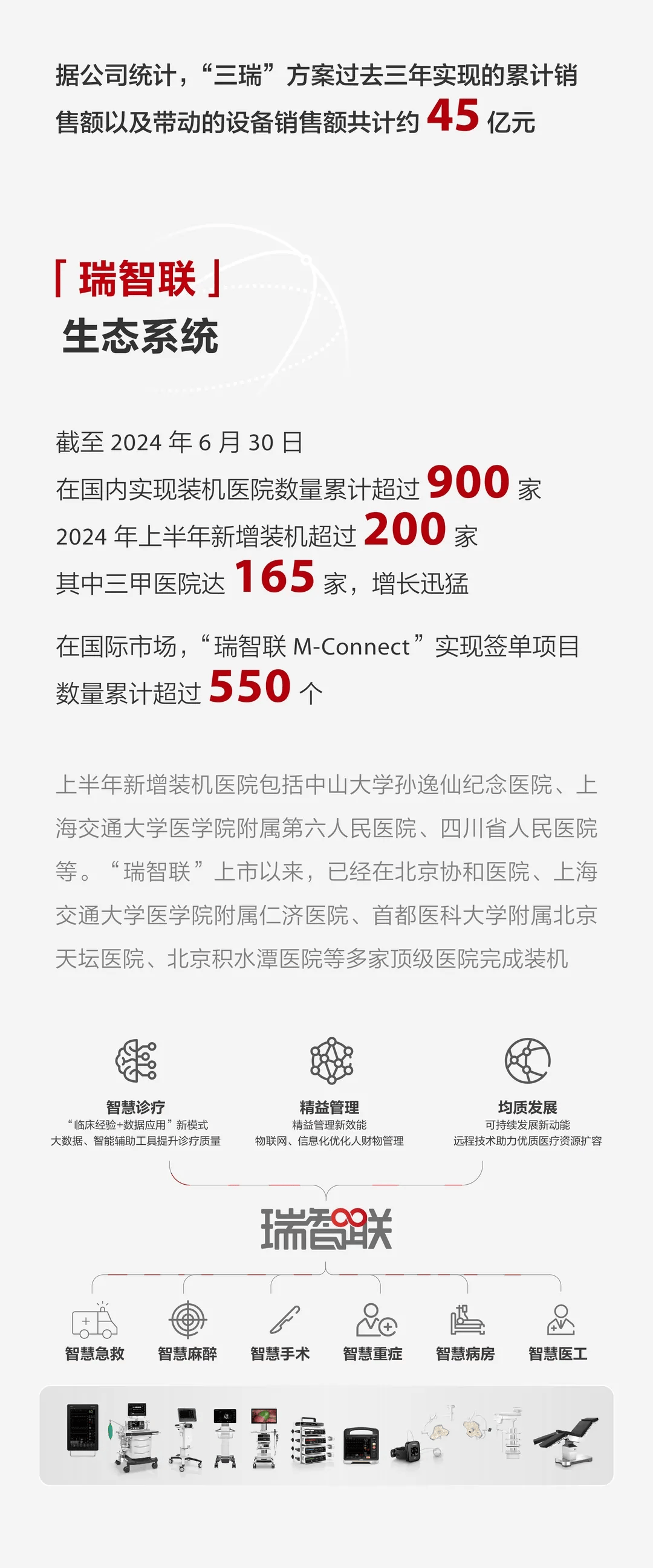 迈瑞医疗：2024年推出多款动物医疗新产品