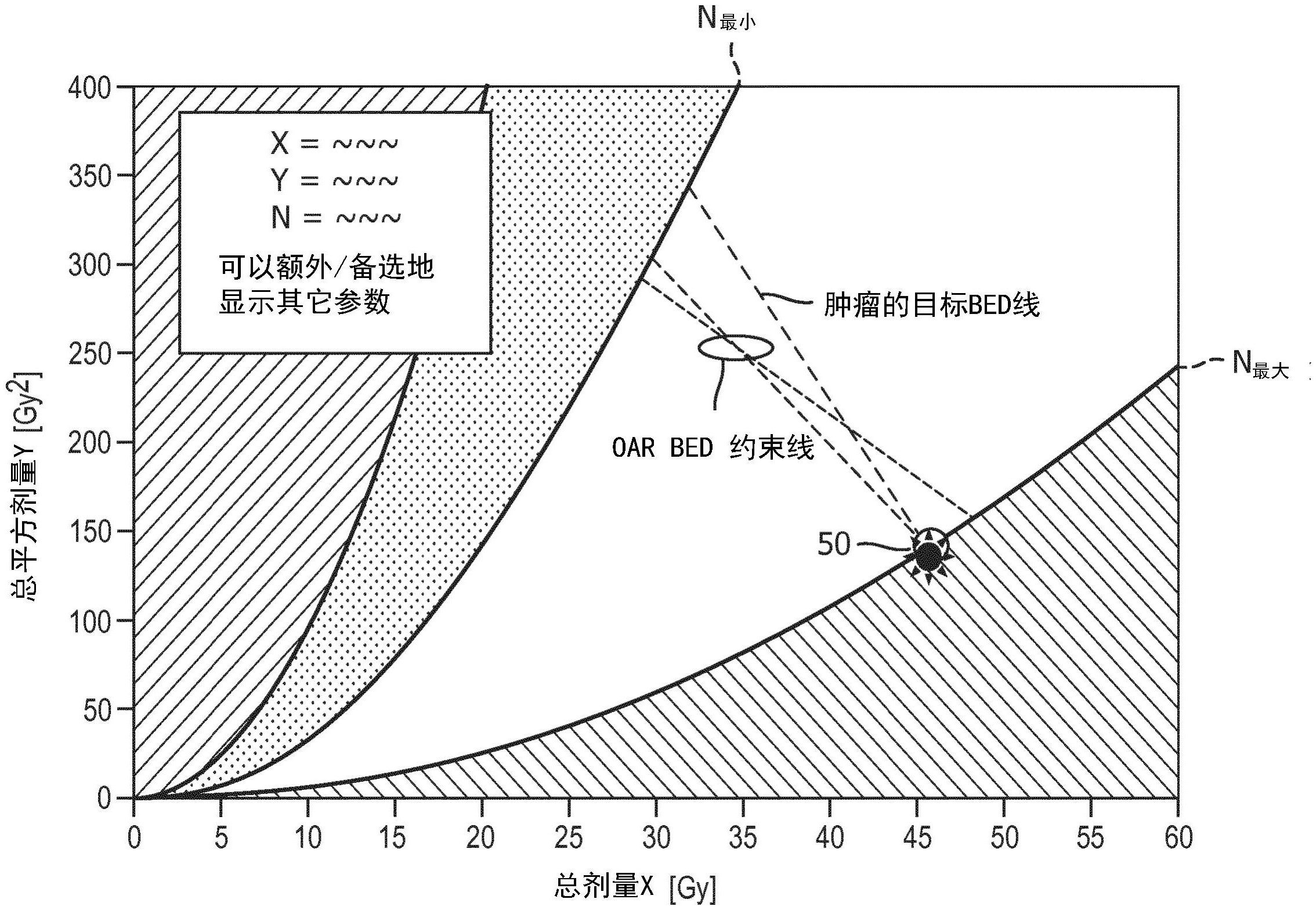 中国广核获得发明专利授权：“核反应堆的优化方法、装置、计算机设备和存储介质”