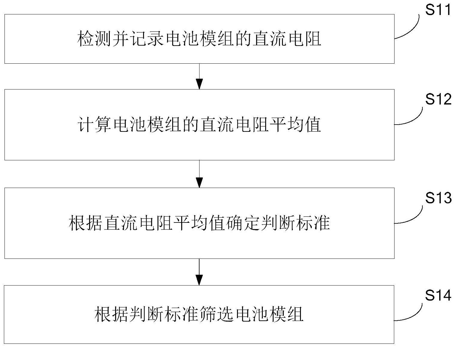 中国广核获得发明专利授权：“核反应堆的优化方法、装置、计算机设备和存储介质”