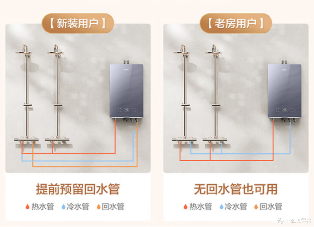 海尔智家获得发明专利授权：“火排、燃烧器及燃气热水器”