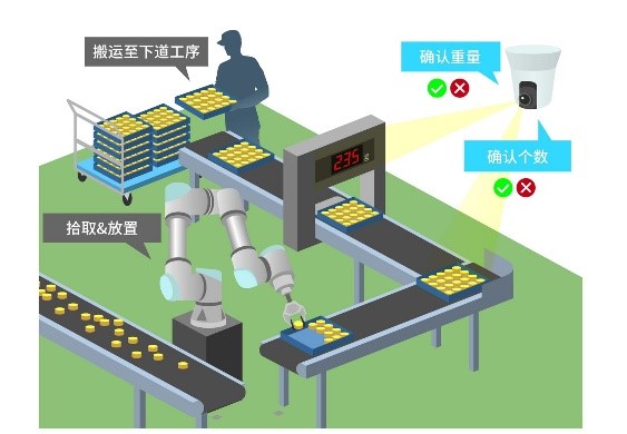 科大讯飞获得发明专利授权：“发音检错方法及装置、发音检错模型的训练方法及装置”