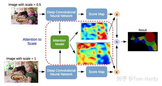 中国石化获得发明专利授权：“多尺度裂缝识别方法、电子设备及介质”
