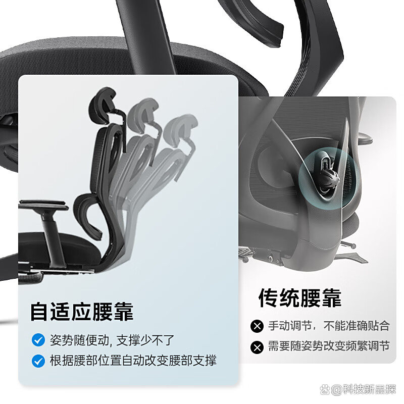 永艺股份获得发明专利授权：“一种灵活调节的按摩支撑装置及坐具”