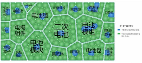 宁德时代公布国际专利申请：“负极材料及其制备方法、二次电池和用电装置”