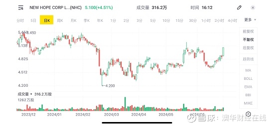 肯税务局2024/25财年税收目标未能实现