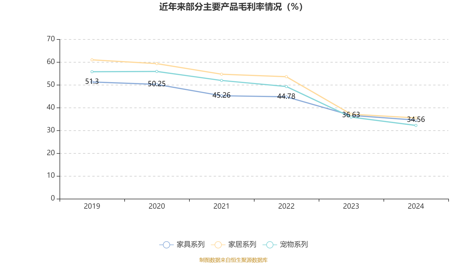 2024年欧盟工业生产下降2%