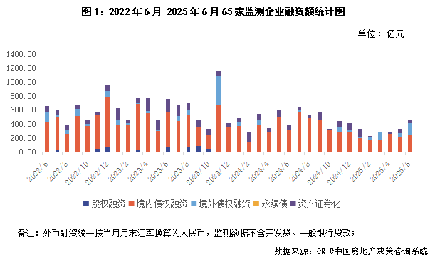 沪指创4年新高，长债剧烈波动，30年国债收益率触及1.99%