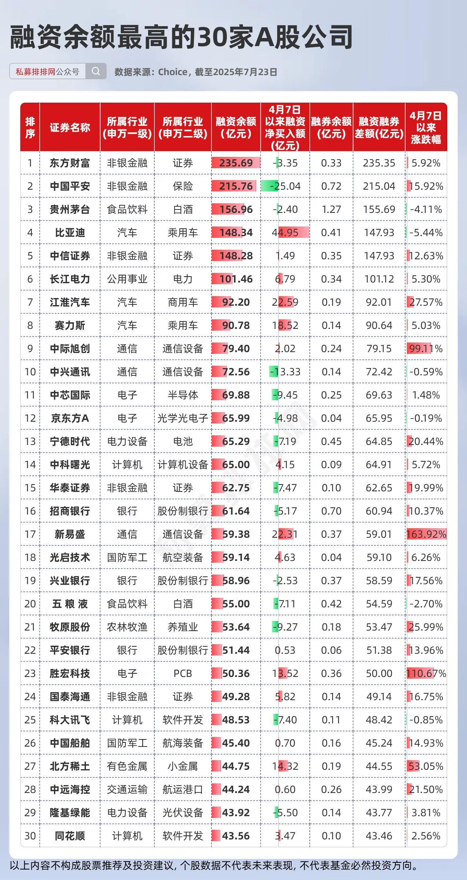 又一家券商债券业务受罚 去年以来处罚券商已超10家