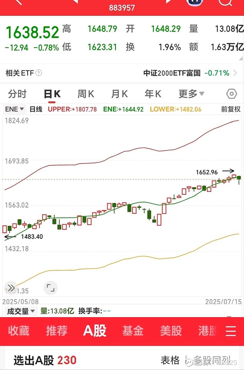 “股债双牛”罕见同框 机构：市场将对“跷跷板效应”逐步“脱敏”