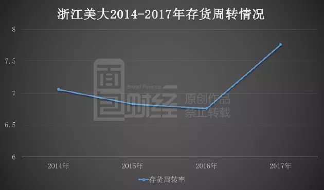 101家沪市公司披露一季度业绩情况 超九成报喜