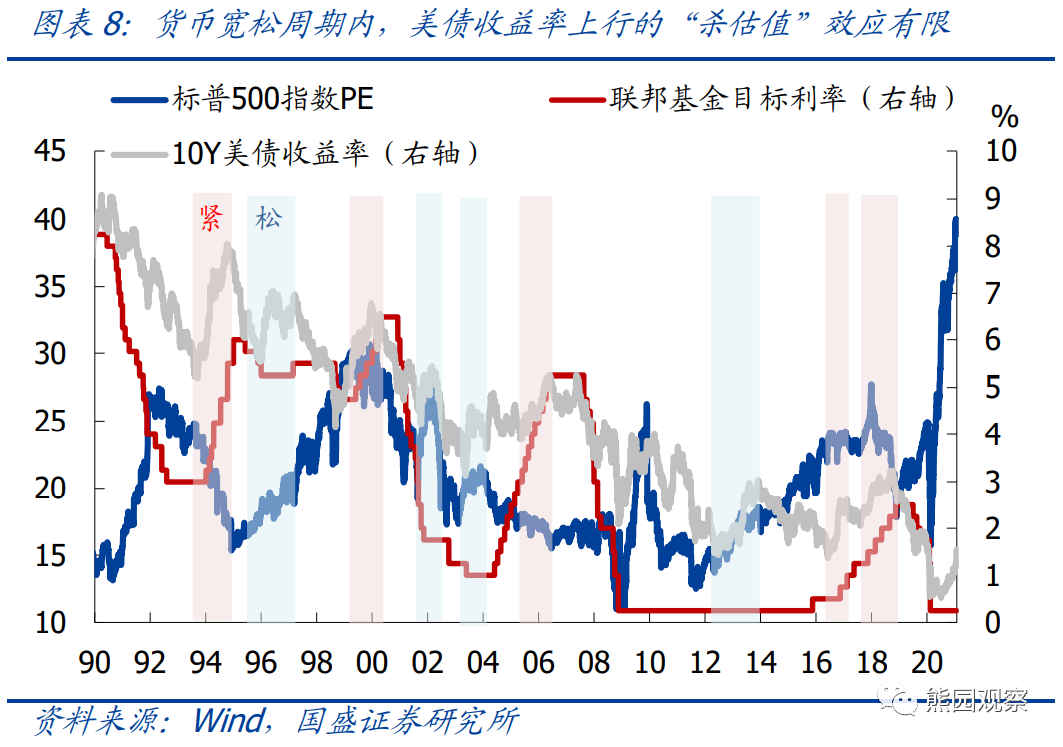 【财经分析】债市“科技板”百日成绩单：双市场输血超9200亿元 风险缓释工具激活科创融资生态